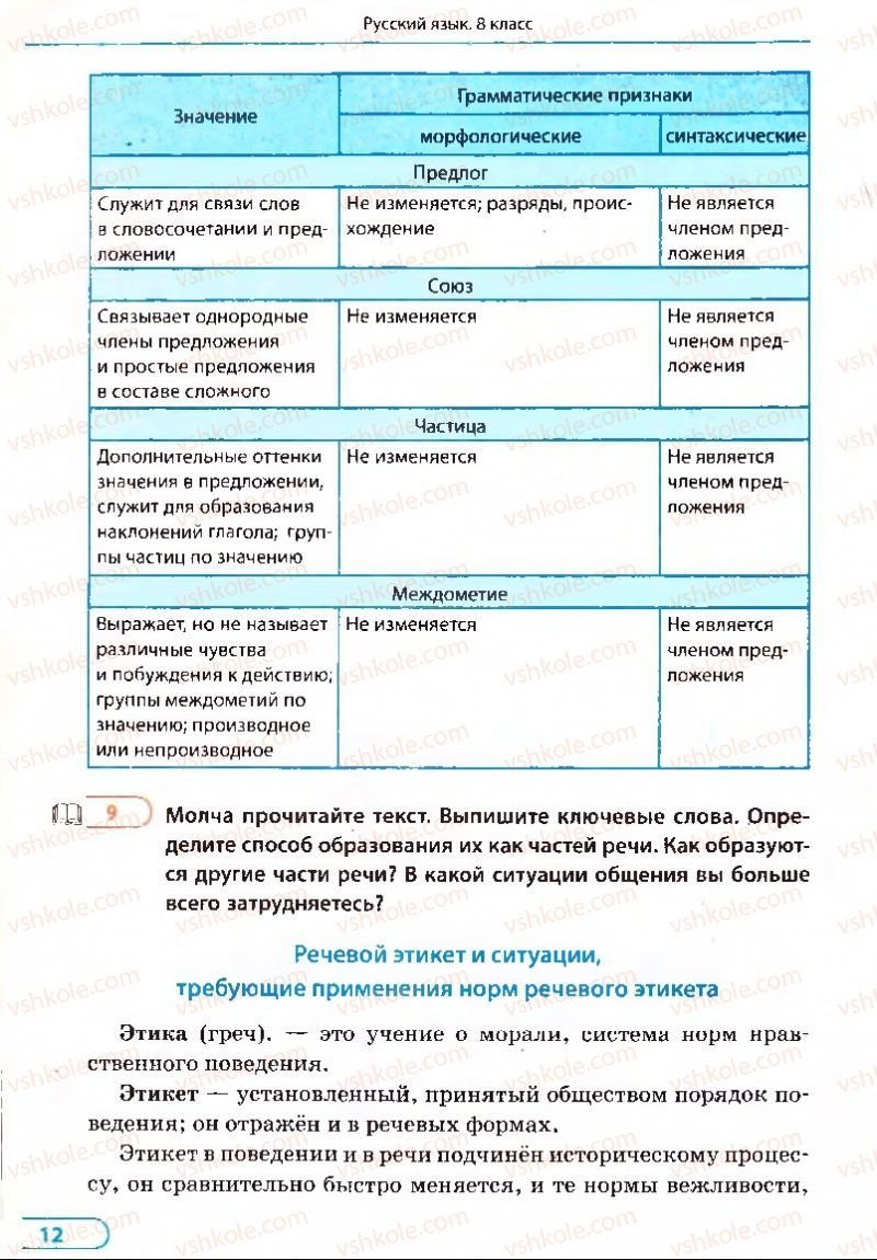 Страница 12 | Підручник Русский язык 8 клас Е.П. Голобородько, Л.В. Вознюк, Н.Н. Вениг, Т.А. Кузьмич 2008