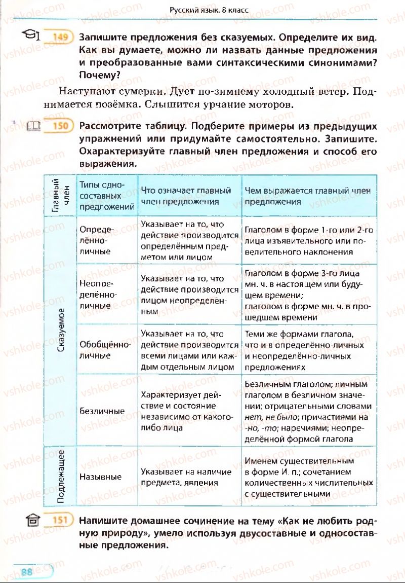 Страница 88 | Підручник Русский язык 8 клас Е.П. Голобородько, Л.В. Вознюк, Н.Н. Вениг, Т.А. Кузьмич 2008