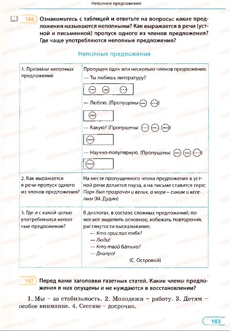 Страница 103 | Підручник Русский язык 8 клас Е.П. Голобородько, Л.В. Вознюк, Н.Н. Вениг, Т.А. Кузьмич 2008