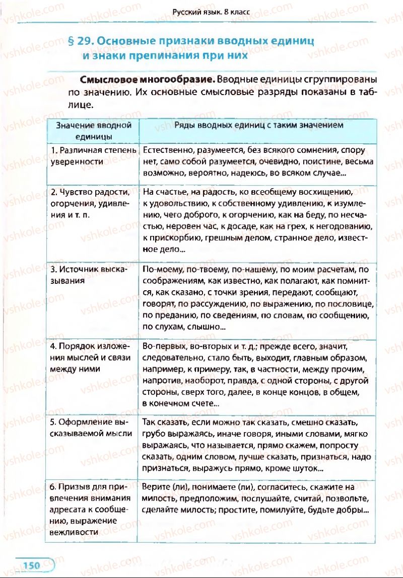 Страница 150 | Підручник Русский язык 8 клас Е.П. Голобородько, Л.В. Вознюк, Н.Н. Вениг, Т.А. Кузьмич 2008