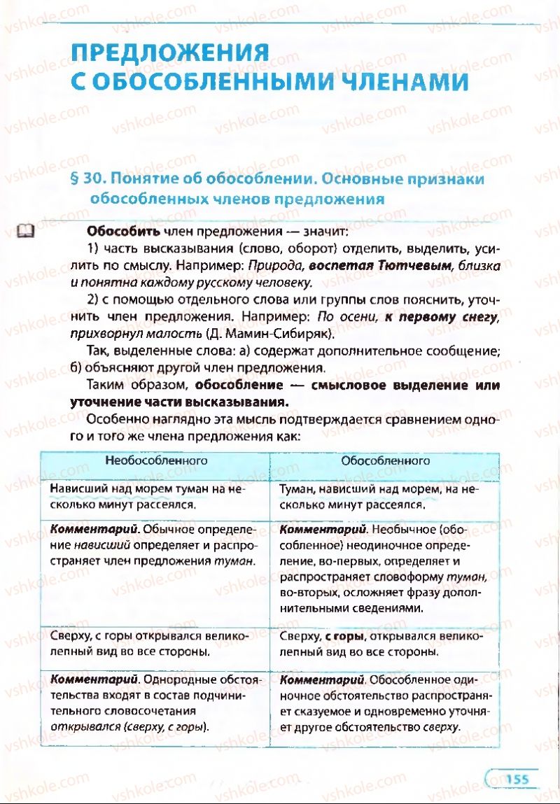 Страница 155 | Підручник Русский язык 8 клас Е.П. Голобородько, Л.В. Вознюк, Н.Н. Вениг, Т.А. Кузьмич 2008