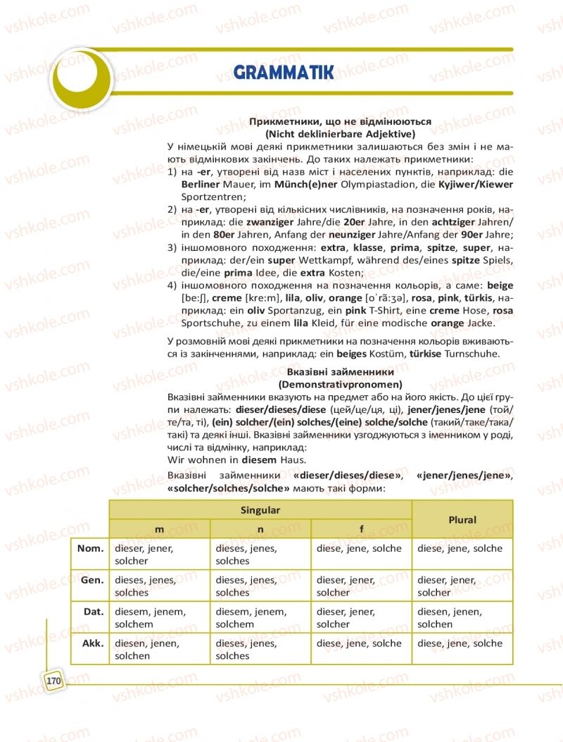 Страница 170 | Підручник Німецька мова 10 клас С.І. Сотникова, Г.В. Гоголєва 2018 10 рік навчання