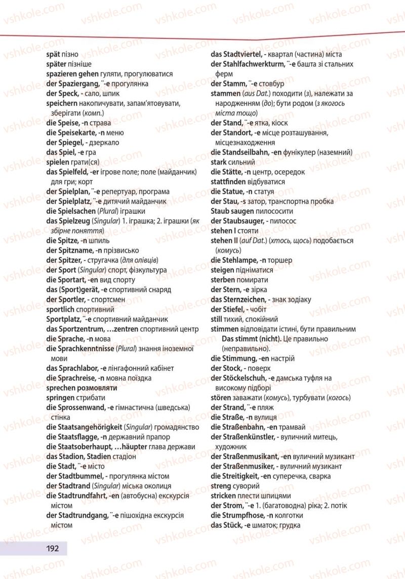 Страница 192 | Підручник Німецька мова 10 клас Н.П. Басай 2018