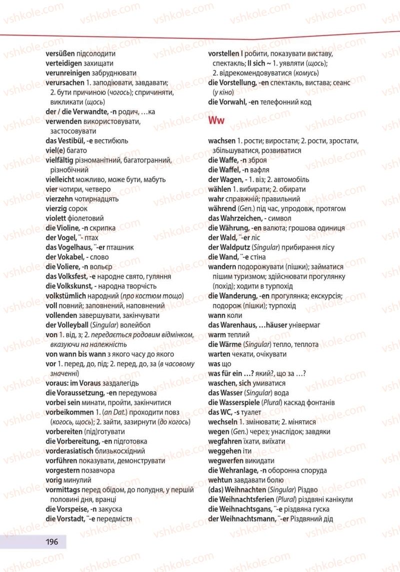 Страница 196 | Підручник Німецька мова 10 клас Н.П. Басай 2018