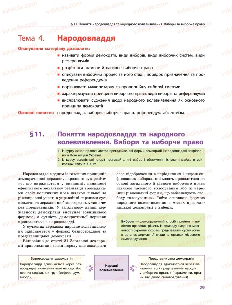 Страница 29 | Підручник Правознавство 10 клас О.М. Лук'янчиков, Д.О. Новіков, К.Ю. Карелов 2018 Профільний рівень