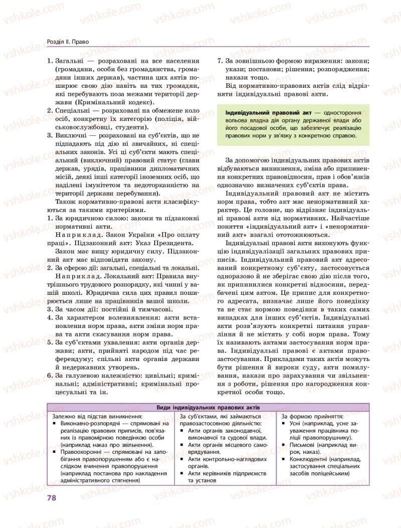 Страница 78 | Підручник Правознавство 10 клас О.М. Лук'янчиков, Д.О. Новіков, К.Ю. Карелов 2018 Профільний рівень