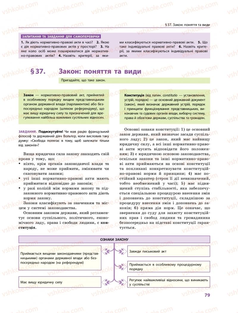 Страница 79 | Підручник Правознавство 10 клас О.М. Лук'янчиков, Д.О. Новіков, К.Ю. Карелов 2018 Профільний рівень