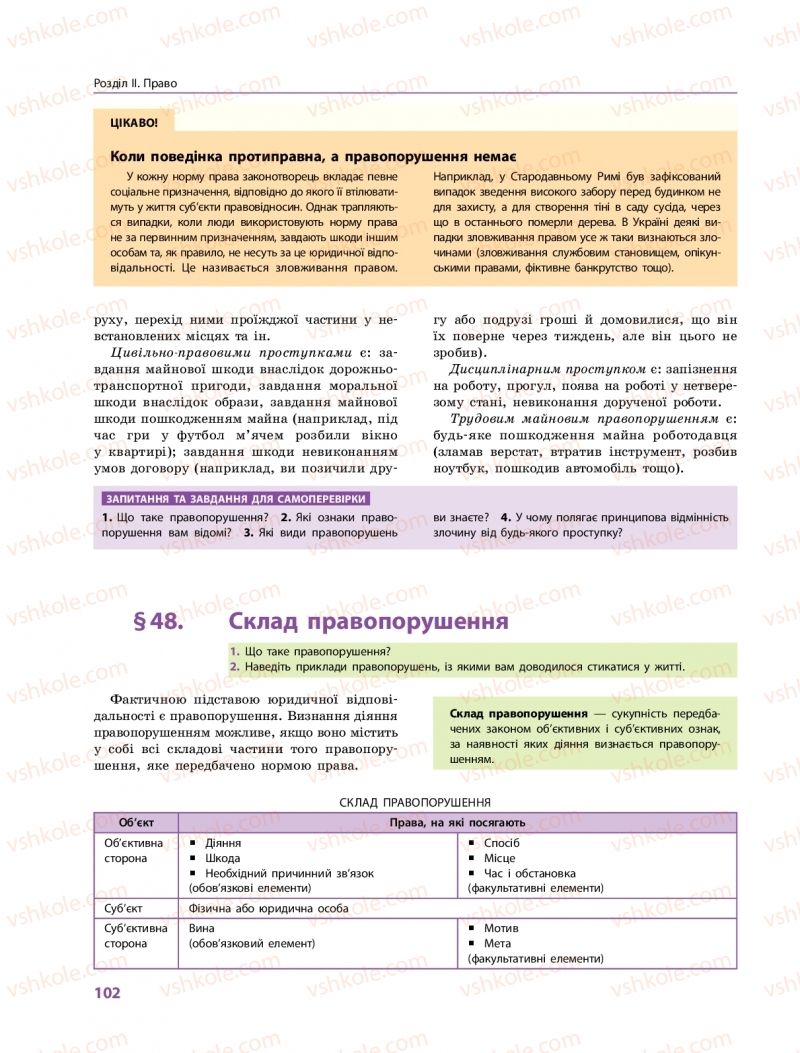 Страница 102 | Підручник Правознавство 10 клас О.М. Лук'янчиков, Д.О. Новіков, К.Ю. Карелов 2018 Профільний рівень