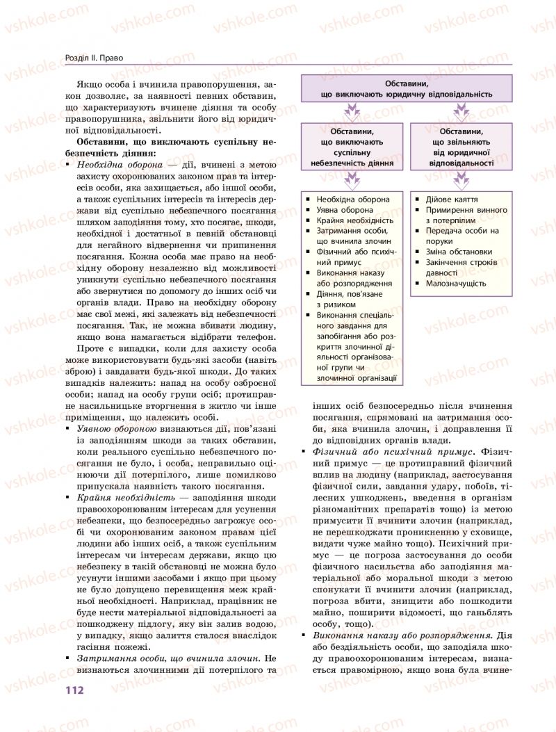 Страница 112 | Підручник Правознавство 10 клас О.М. Лук'янчиков, Д.О. Новіков, К.Ю. Карелов 2018 Профільний рівень