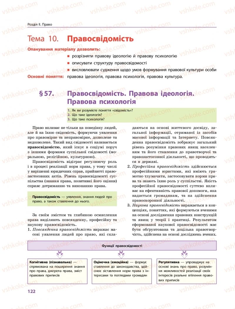 Страница 122 | Підручник Правознавство 10 клас О.М. Лук'янчиков, Д.О. Новіков, К.Ю. Карелов 2018 Профільний рівень