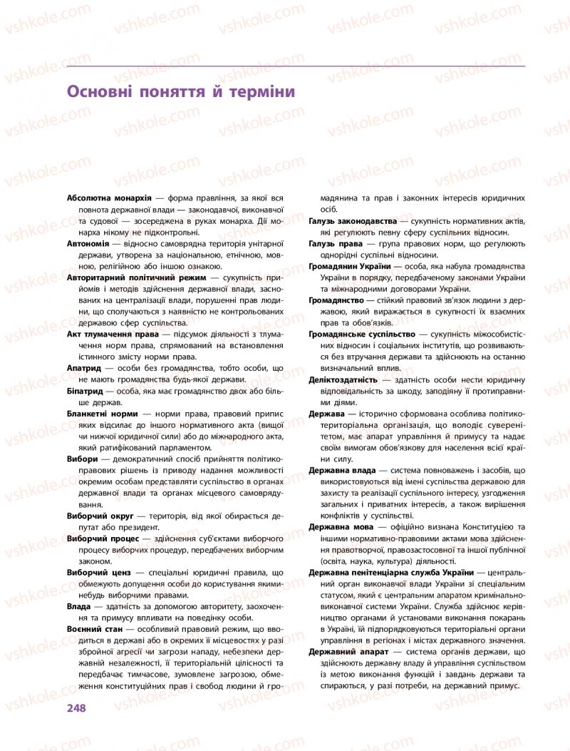 Страница 248 | Підручник Правознавство 10 клас О.М. Лук'янчиков, Д.О. Новіков, К.Ю. Карелов 2018 Профільний рівень