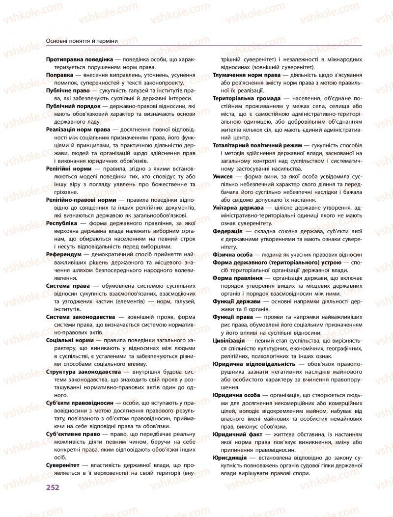 Страница 252 | Підручник Правознавство 10 клас О.М. Лук'янчиков, Д.О. Новіков, К.Ю. Карелов 2018 Профільний рівень