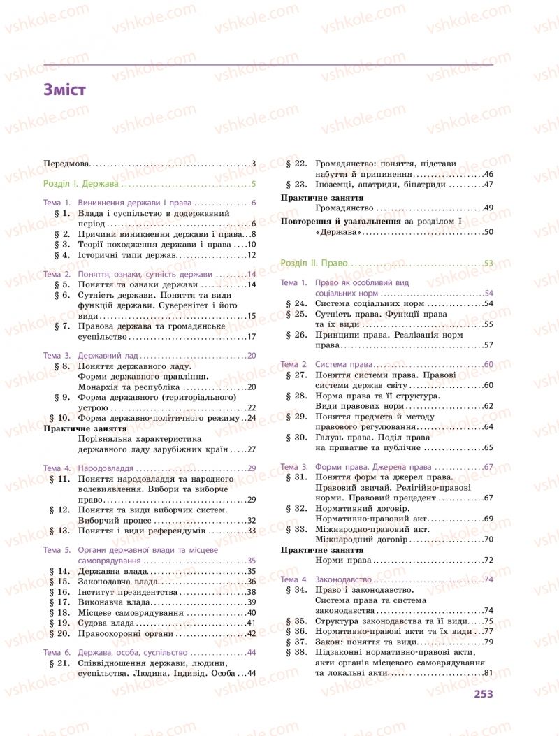 Страница 253 | Підручник Правознавство 10 клас О.М. Лук'янчиков, Д.О. Новіков, К.Ю. Карелов 2018 Профільний рівень