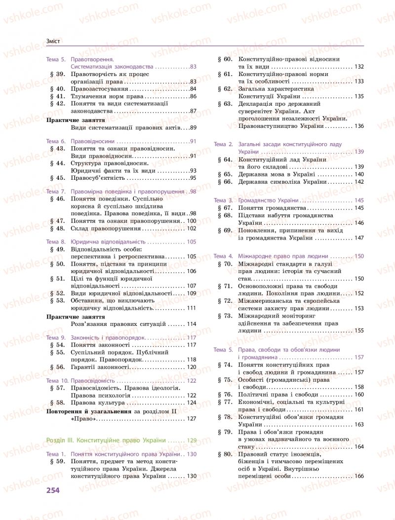 Страница 254 | Підручник Правознавство 10 клас О.М. Лук'янчиков, Д.О. Новіков, К.Ю. Карелов 2018 Профільний рівень
