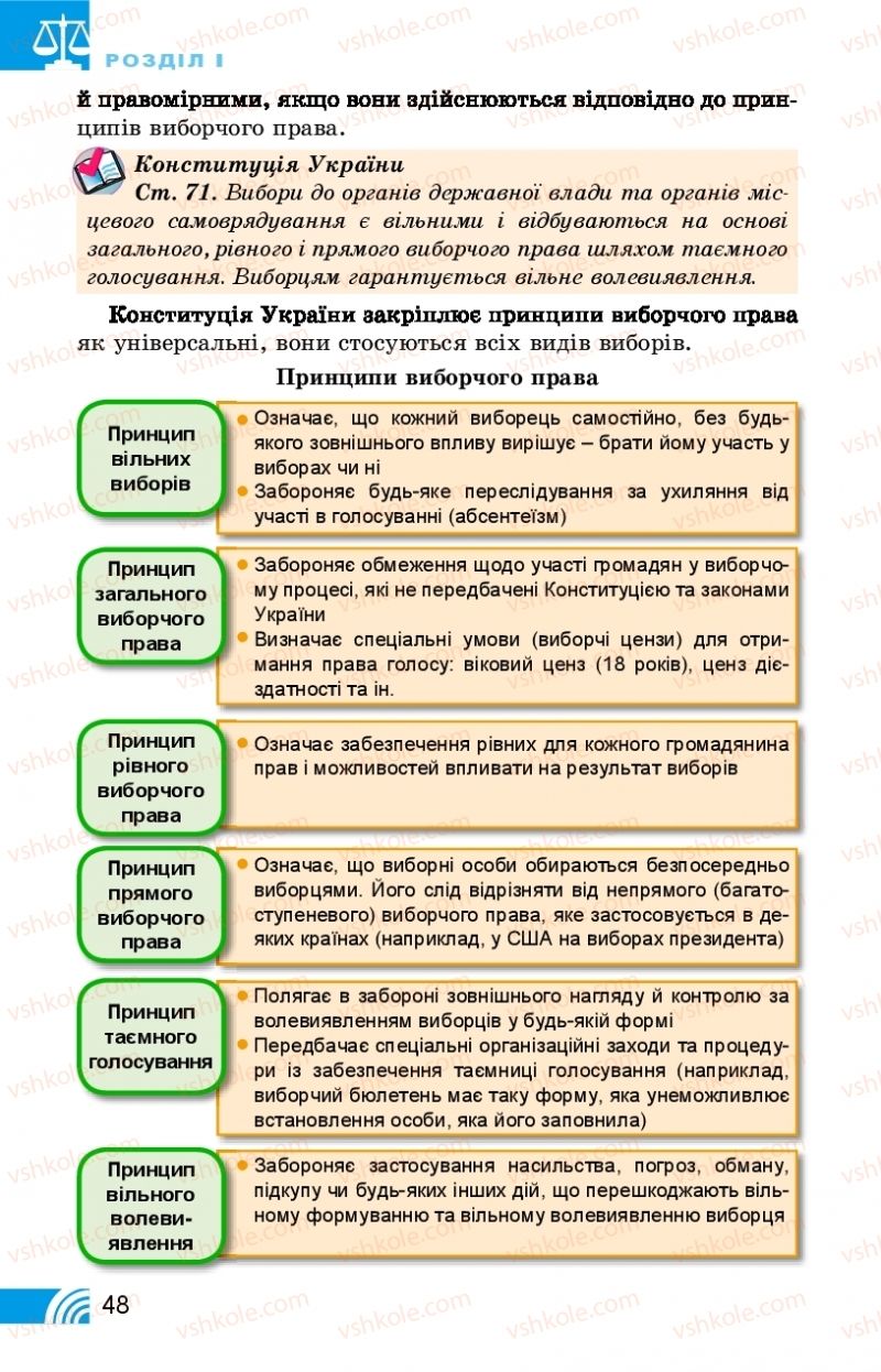 Страница 48 | Підручник Правознавство 10 клас Т.М. Філіпенко, В.Л. Сутковий 2018 Профільний рівень