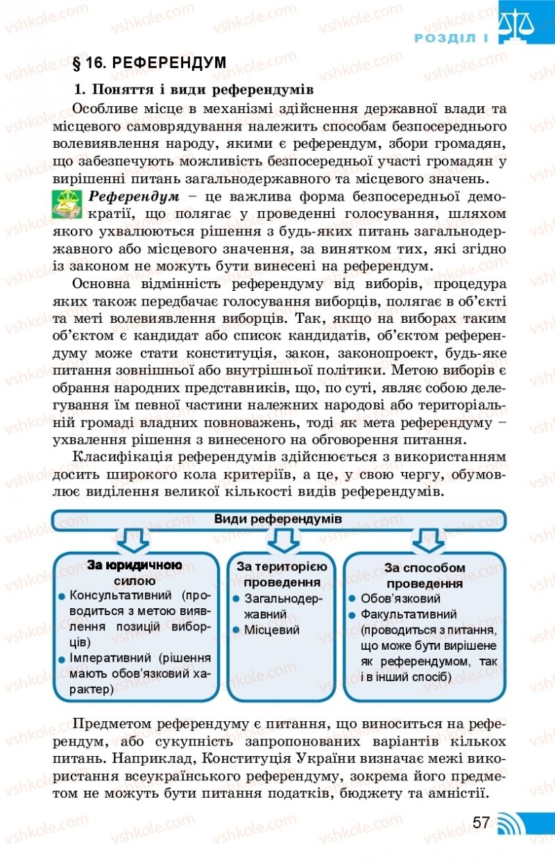 Страница 57 | Підручник Правознавство 10 клас Т.М. Філіпенко, В.Л. Сутковий 2018 Профільний рівень