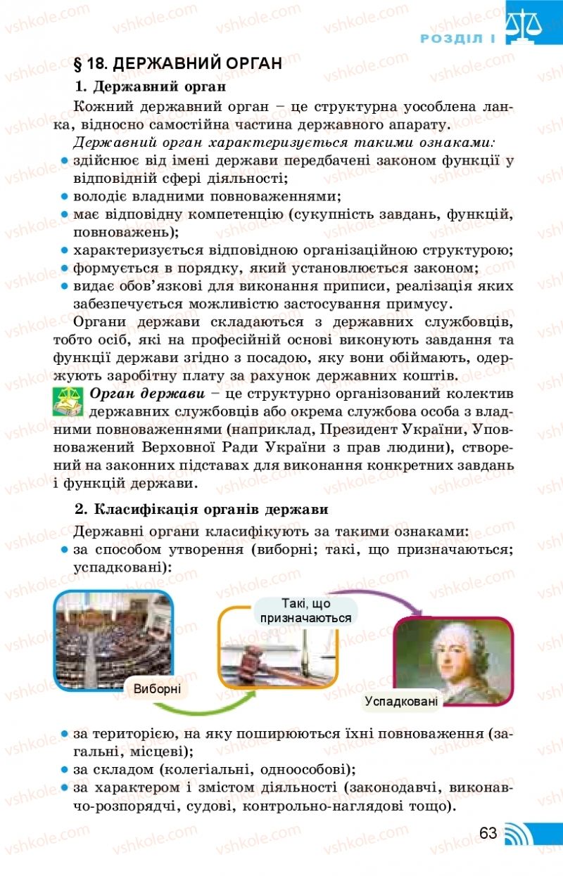 Страница 63 | Підручник Правознавство 10 клас Т.М. Філіпенко, В.Л. Сутковий 2018 Профільний рівень