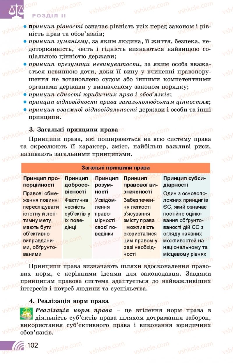 Страница 102 | Підручник Правознавство 10 клас Т.М. Філіпенко, В.Л. Сутковий 2018 Профільний рівень