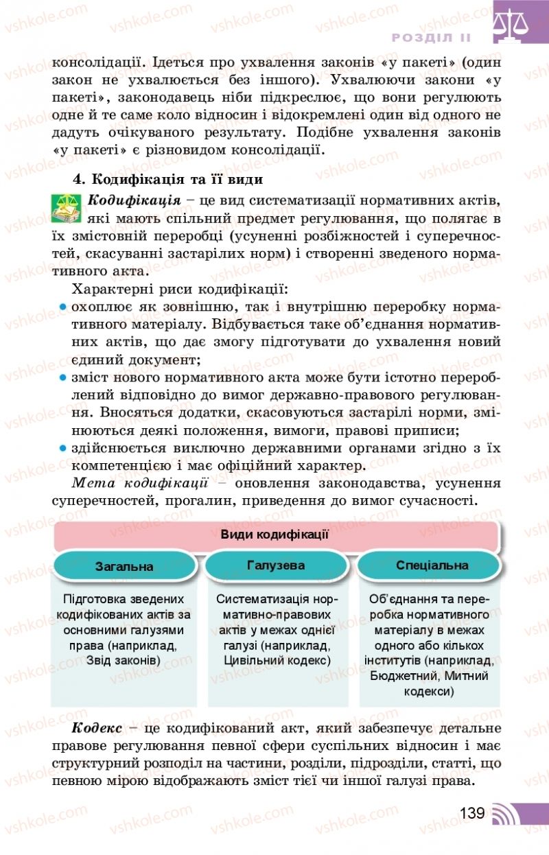 Страница 139 | Підручник Правознавство 10 клас Т.М. Філіпенко, В.Л. Сутковий 2018 Профільний рівень