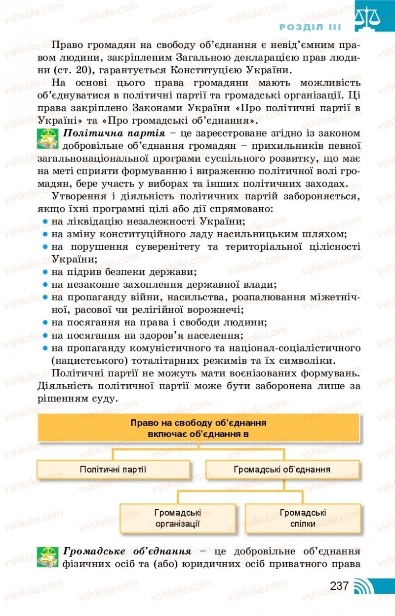 Страница 237 | Підручник Правознавство 10 клас Т.М. Філіпенко, В.Л. Сутковий 2018 Профільний рівень