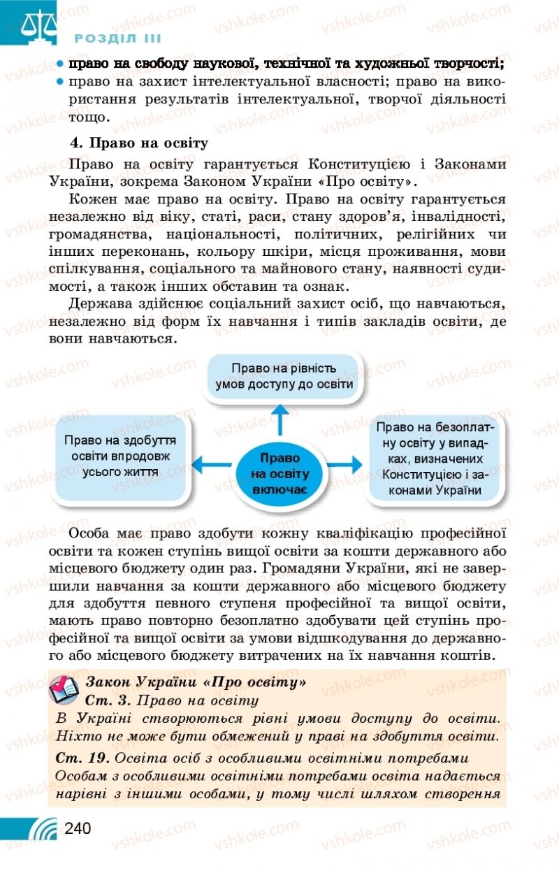 Страница 240 | Підручник Правознавство 10 клас Т.М. Філіпенко, В.Л. Сутковий 2018 Профільний рівень