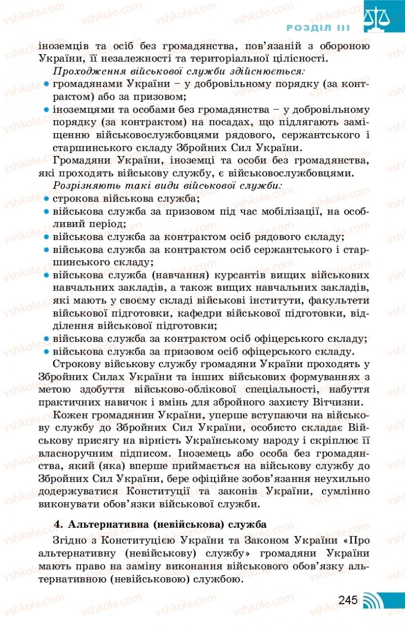 Страница 245 | Підручник Правознавство 10 клас Т.М. Філіпенко, В.Л. Сутковий 2018 Профільний рівень