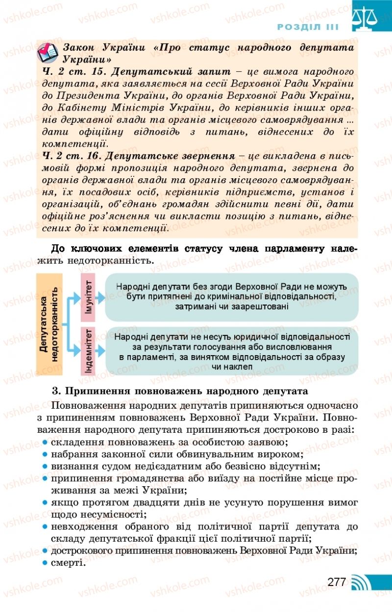 Страница 277 | Підручник Правознавство 10 клас Т.М. Філіпенко, В.Л. Сутковий 2018 Профільний рівень
