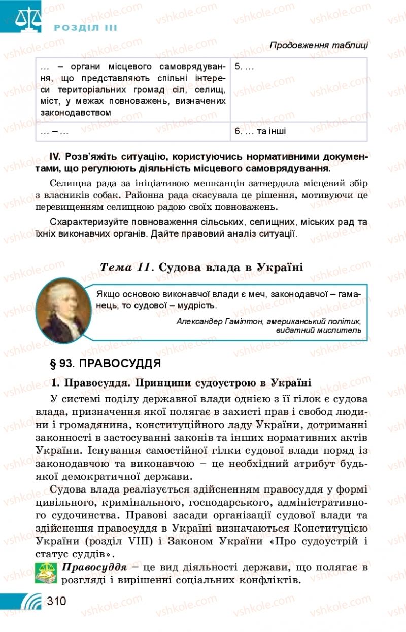 Страница 310 | Підручник Правознавство 10 клас Т.М. Філіпенко, В.Л. Сутковий 2018 Профільний рівень