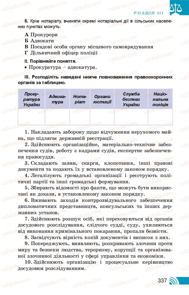 Страница 337 | Підручник Правознавство 10 клас Т.М. Філіпенко, В.Л. Сутковий 2018 Профільний рівень