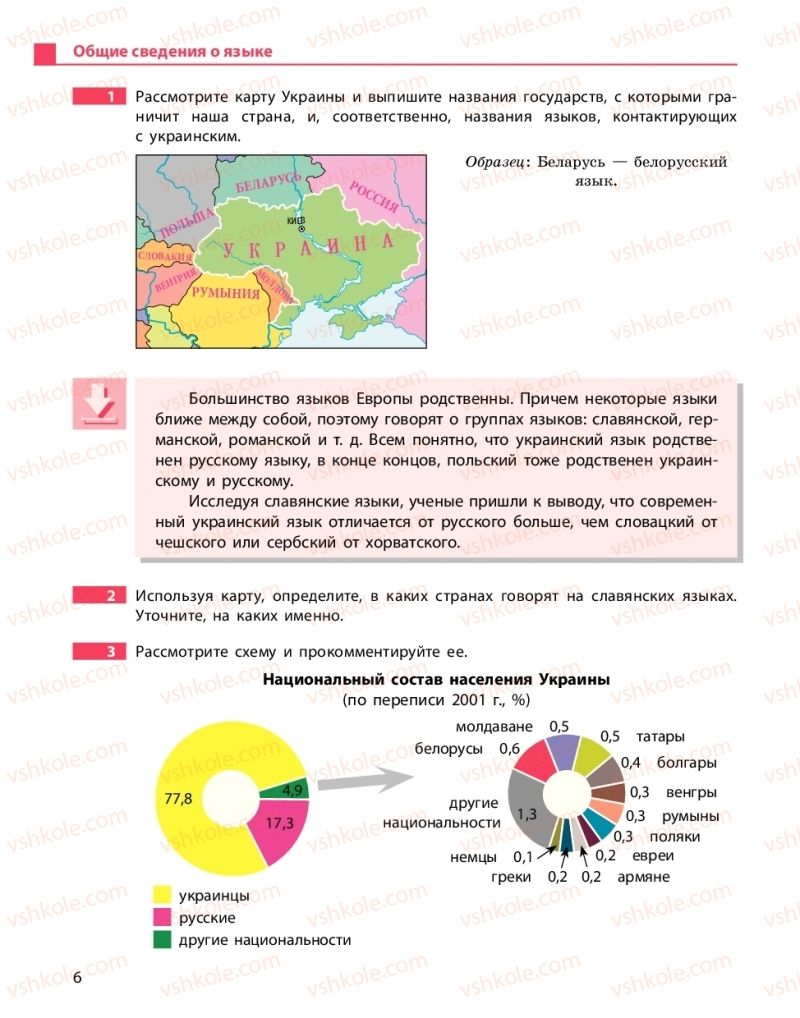 Страница 6 | Підручник Русский язык 10 клас Н.Ф. Баландина, К.В. Дегтярёва 2018 Уровень стандарта