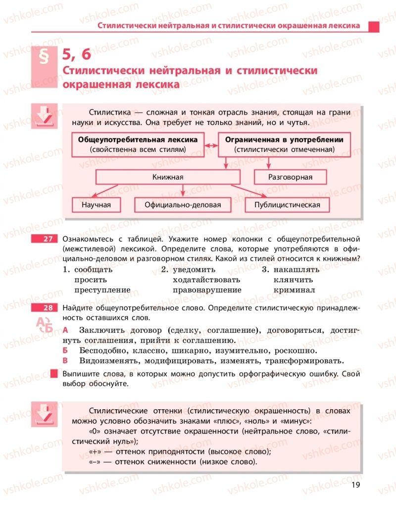 Страница 19 | Підручник Русский язык 10 клас Н.Ф. Баландина, К.В. Дегтярёва 2018 Уровень стандарта