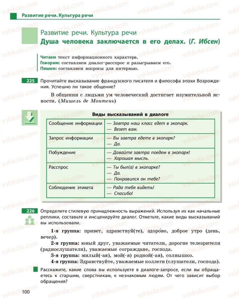 Страница 100 | Підручник Русский язык 10 клас Н.Ф. Баландина, Е.В. Зима  2018 6 год обучения