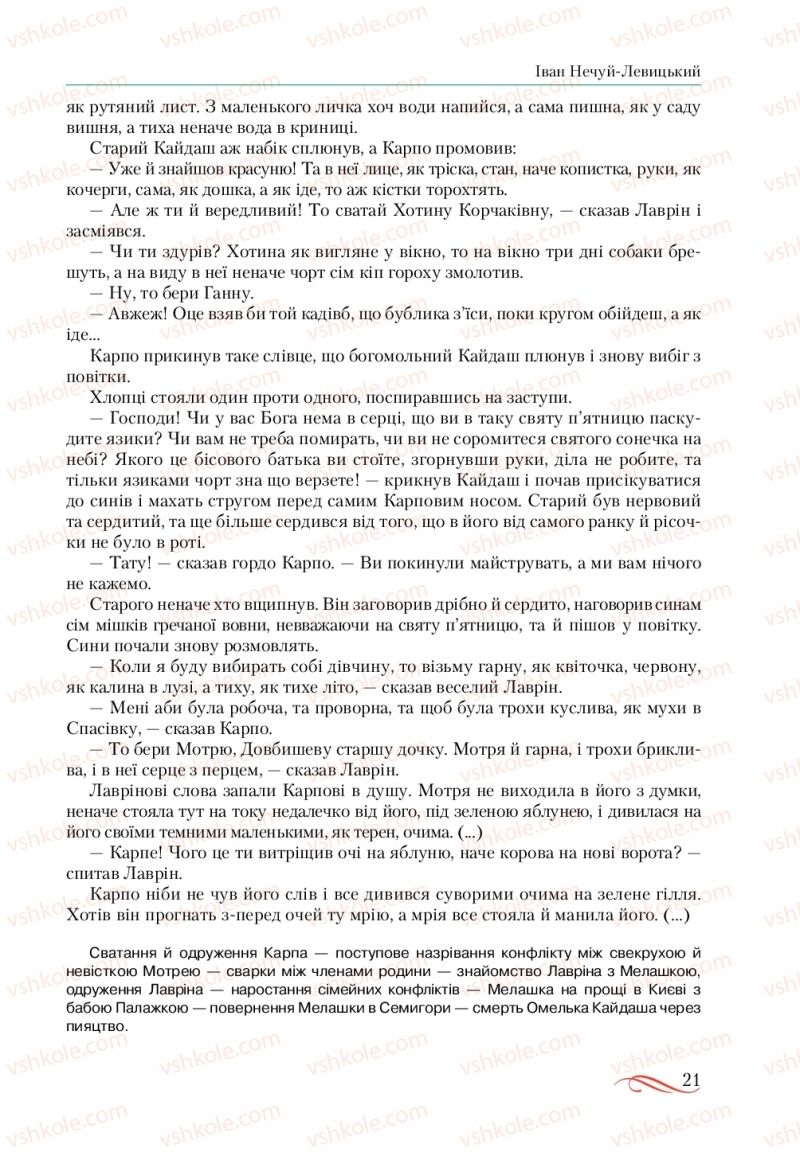 Страница 21 | Підручник Українська література 10 клас О.М. Авраменко, В.І. Пахаренко 2018