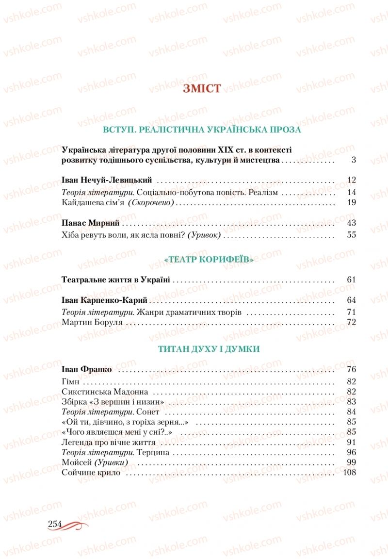 Страница 254 | Підручник Українська література 10 клас О.М. Авраменко, В.І. Пахаренко 2018