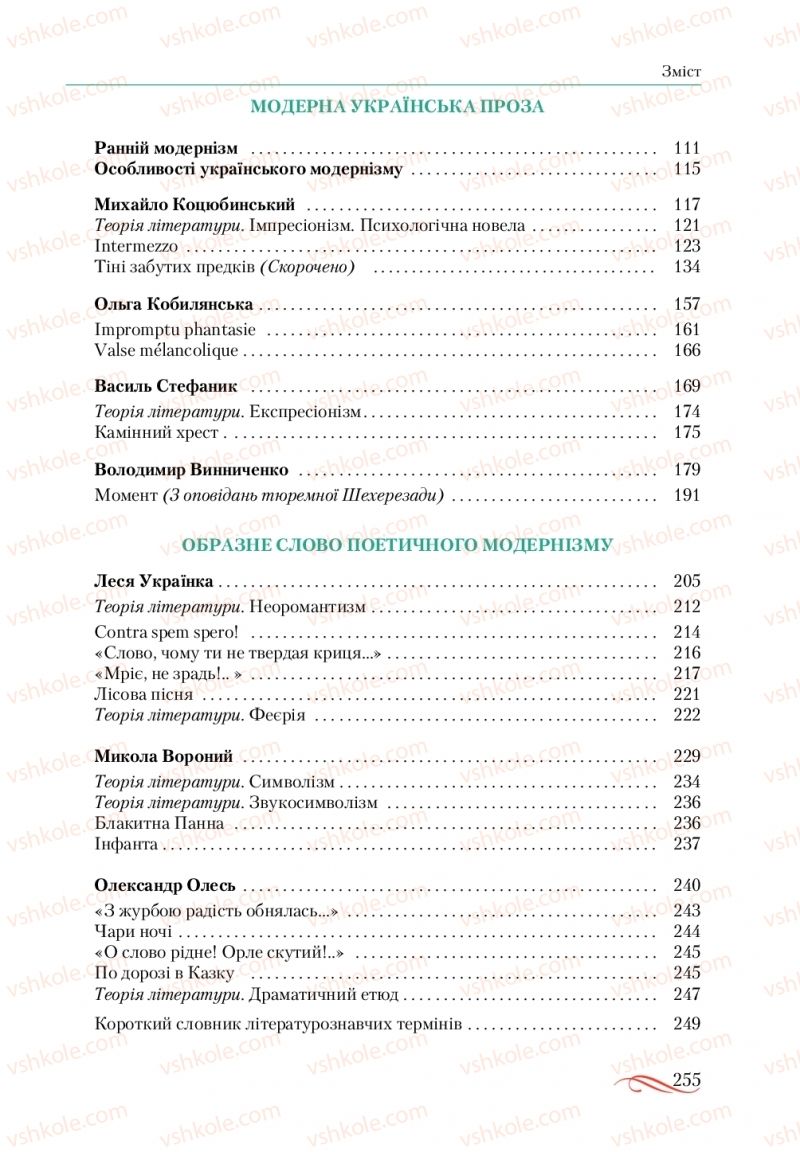 Страница 255 | Підручник Українська література 10 клас О.М. Авраменко, В.І. Пахаренко 2018
