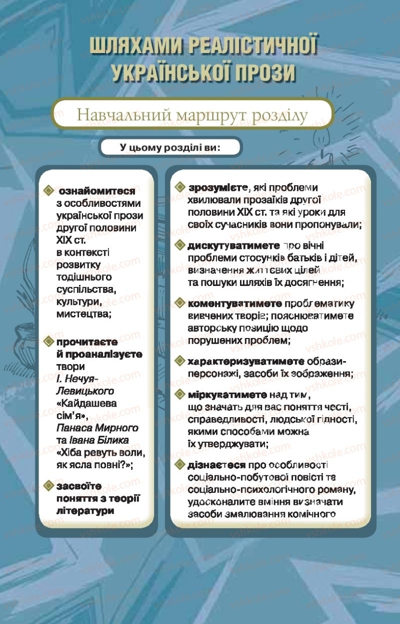 Страница 22 | Підручник Українська література 10 клас Л.Т. Коваленко, Н.І. Бернадська 2018 Рівень стандарту