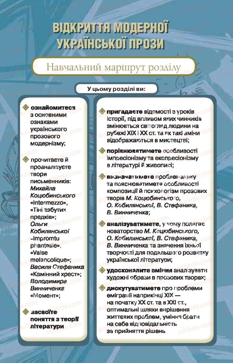 Страница 160 | Підручник Українська література 10 клас Л.Т. Коваленко, Н.І. Бернадська 2018 Рівень стандарту