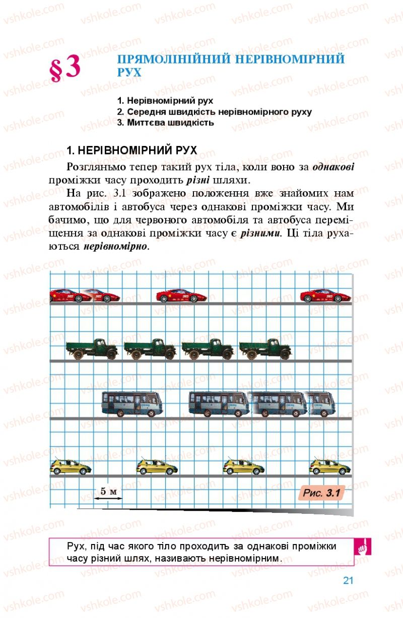 Страница 21 | Підручник Фізика 8 клас Л.Е. Генденштейн 2008