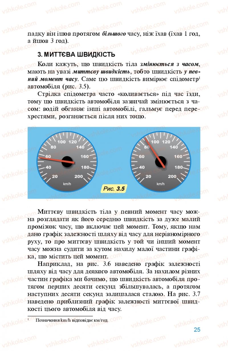 Страница 25 | Підручник Фізика 8 клас Л.Е. Генденштейн 2008