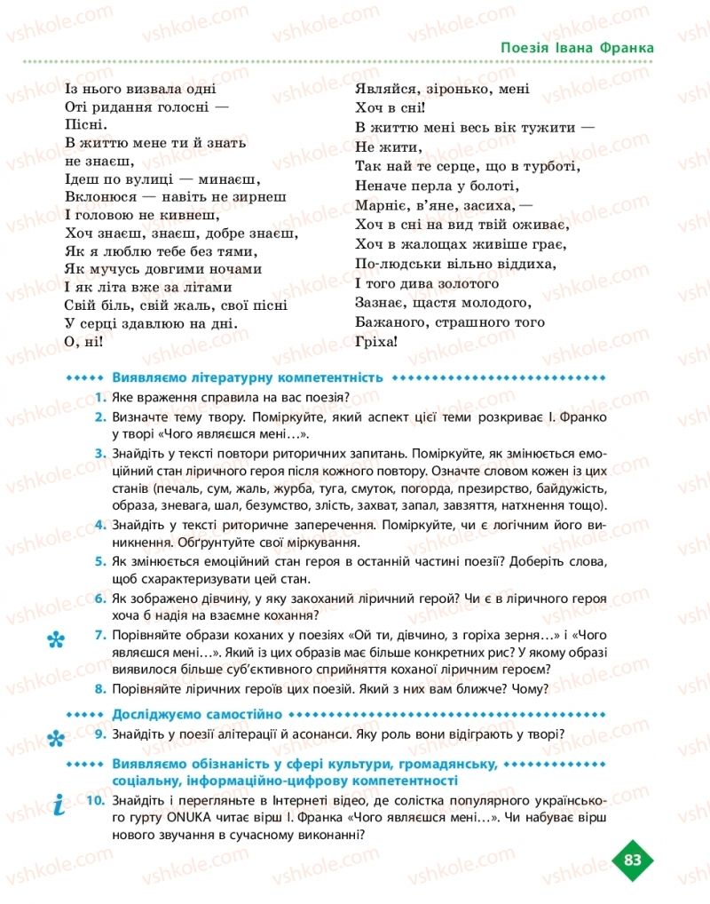 Страница 83 | Підручник Українська література 10 клас О.І. Борзенко, О.В. Лобусова 2018 Рівень стандарту