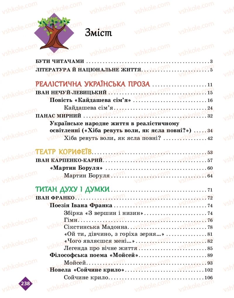 Страница 238 | Підручник Українська література 10 клас О.І. Борзенко, О.В. Лобусова 2018 Рівень стандарту