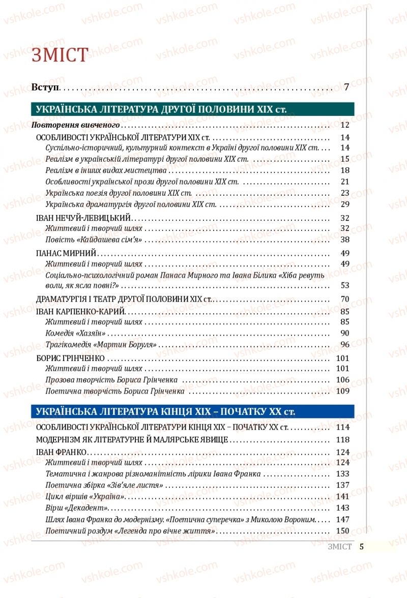 Страница 5 | Підручник Українська література 10 клас О.В. Слоньовська, Н.В. Мафтин, Н.М. Вівчарик 2018