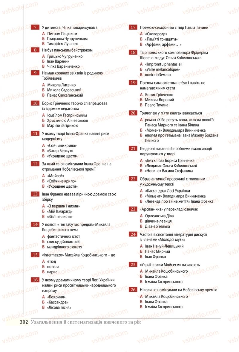 Страница 302 | Підручник Українська література 10 клас О.В. Слоньовська, Н.В. Мафтин, Н.М. Вівчарик 2018