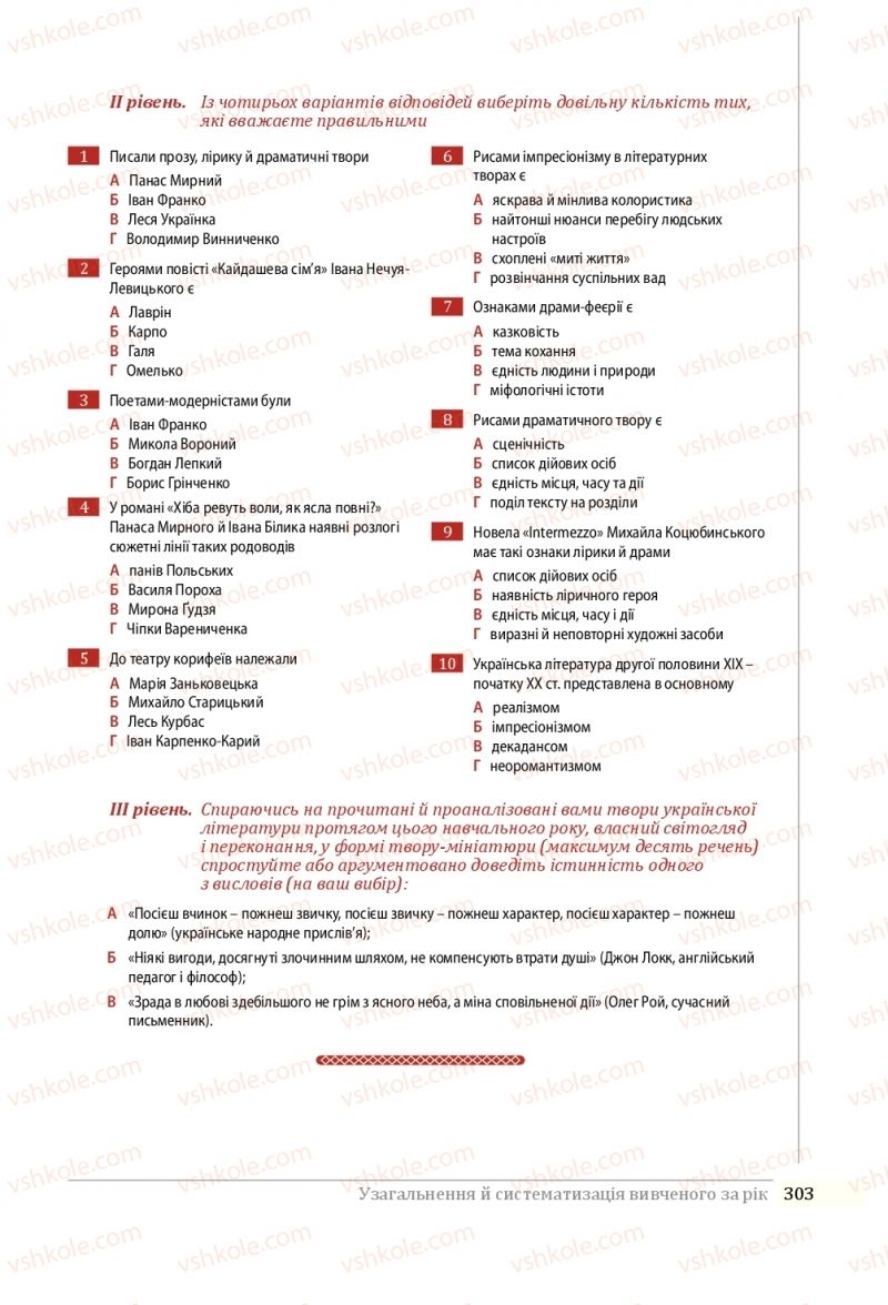 Страница 303 | Підручник Українська література 10 клас О.В. Слоньовська, Н.В. Мафтин, Н.М. Вівчарик 2018