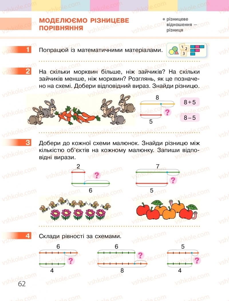Страница 62 | Підручник Математика 1 клас С.О. Скворцова, О.В. Онопрієнко 2018