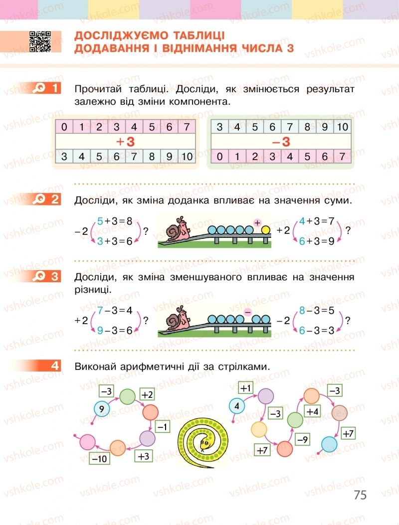 Страница 75 | Підручник Математика 1 клас С.О. Скворцова, О.В. Онопрієнко 2018