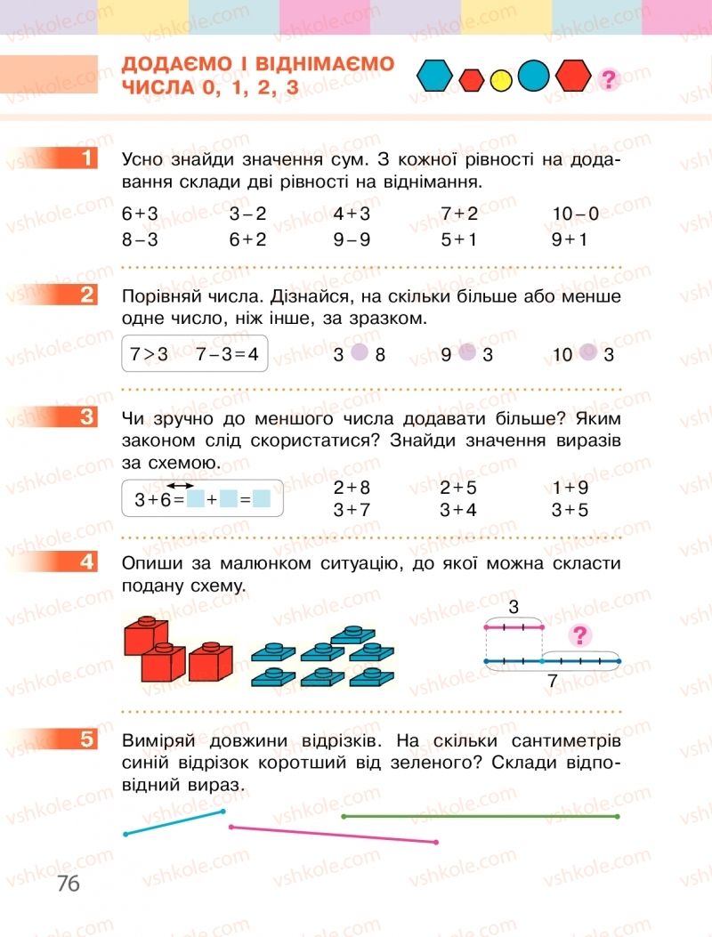 Страница 76 | Підручник Математика 1 клас С.О. Скворцова, О.В. Онопрієнко 2018