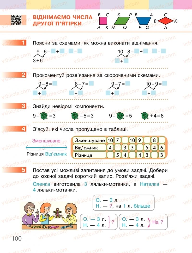 Страница 100 | Підручник Математика 1 клас С.О. Скворцова, О.В. Онопрієнко 2018