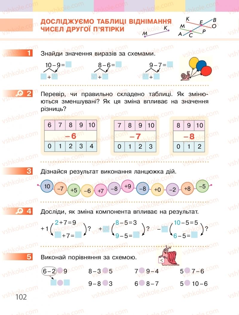 Страница 102 | Підручник Математика 1 клас С.О. Скворцова, О.В. Онопрієнко 2018