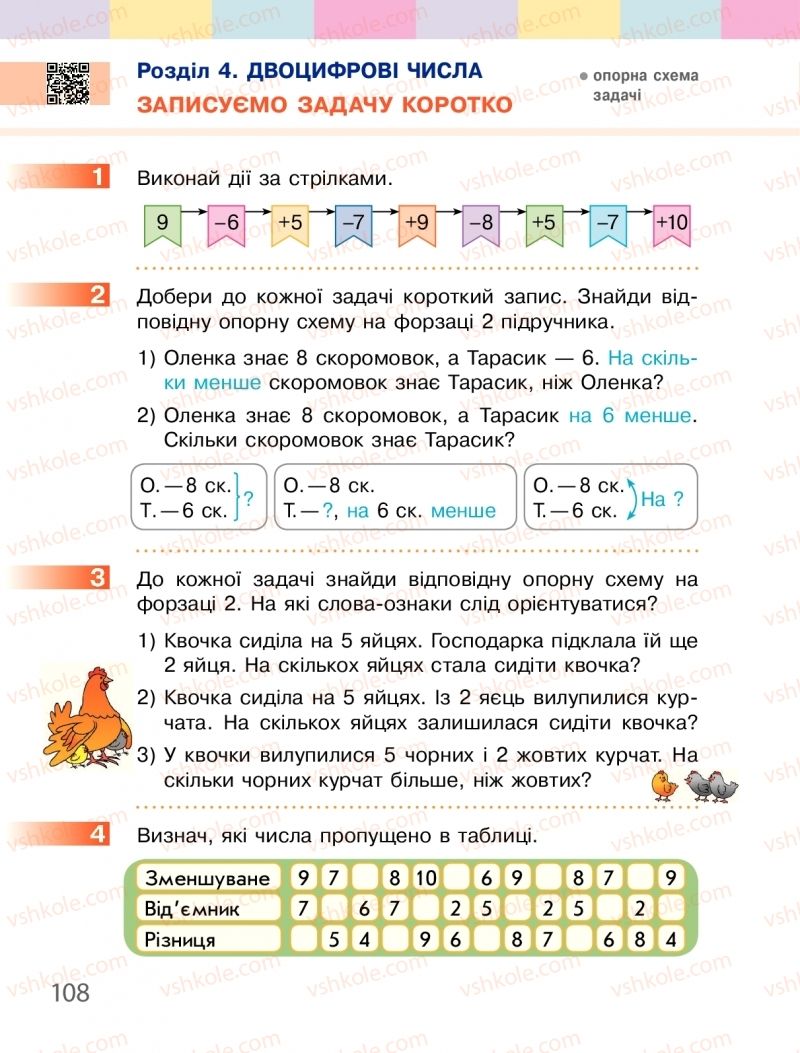 Страница 108 | Підручник Математика 1 клас С.О. Скворцова, О.В. Онопрієнко 2018